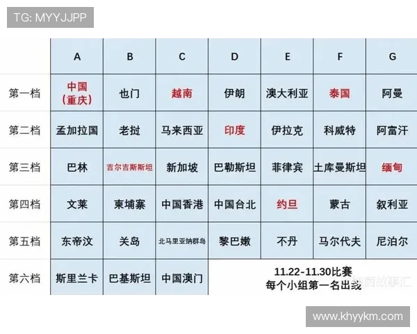 亚运会精彩回顾：北京足球队在赛场上的节奏与表现分析