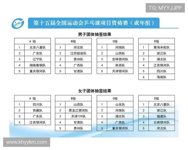 全运会回顾:广州乒乓球队心理素质的优劣与提升空间分析 全运会回顾:广州乒乓球队心理素质的优劣与提升空间分析