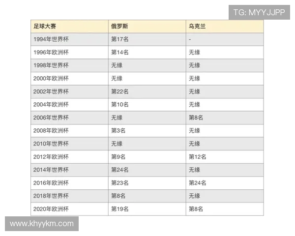 韩国与瑞典足球历史交锋记录分析与回顾