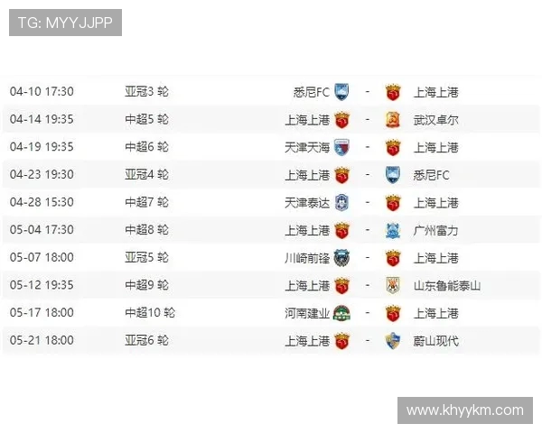 武汉足球队心理素质强劲跻身全国第四名引发关注