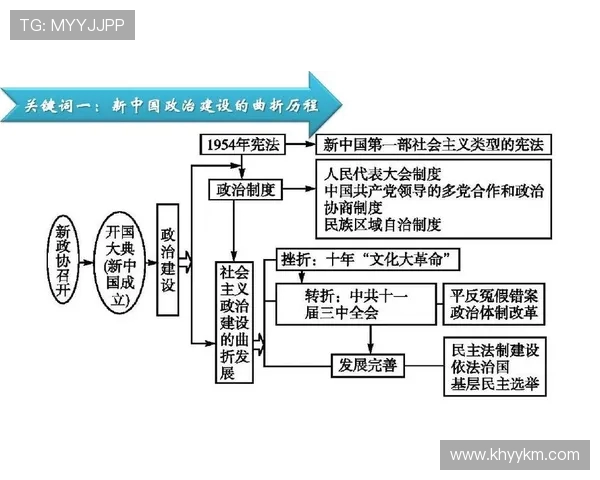 北京篮球队在奥运会的挑战与机遇下的转型之路探索与发展