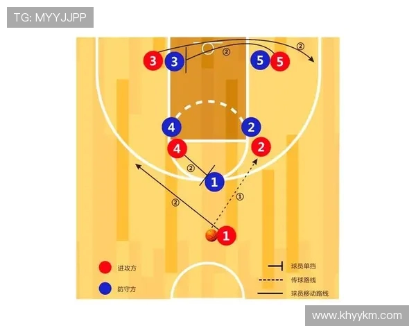 南京篮球队灵活性探讨：战术调整与球员适应能力的深度分析