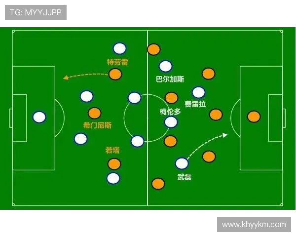 杭州足球队与成都足球队赛后复盘分析双方状态及表现细节